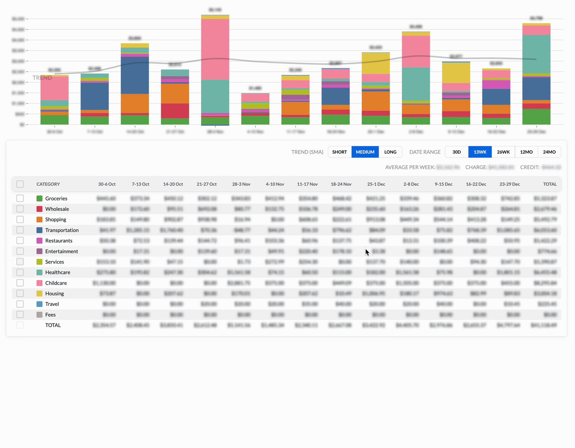 Expense Tracker